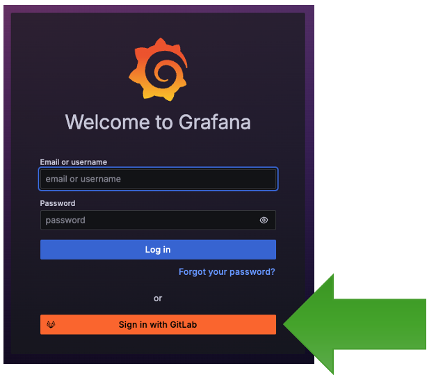 Login no Grafana