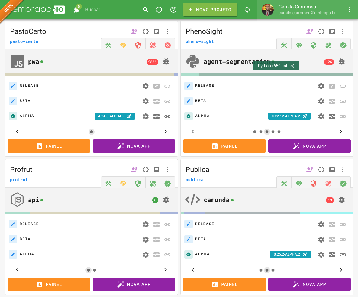Gráfico de linguagens de programação predominantes