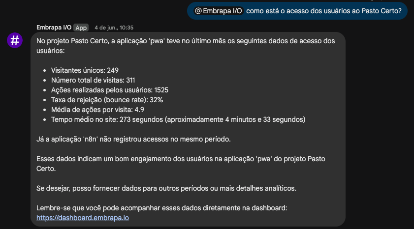 Como está o acesso dos usuários so Pasto Certo?